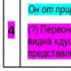 Лексическое значение слова примеры Основания типологии лексических значений слов